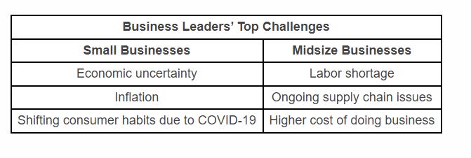 ChaseChart_TSLExpressJan6 ChaseChart_TSLExpressJan6