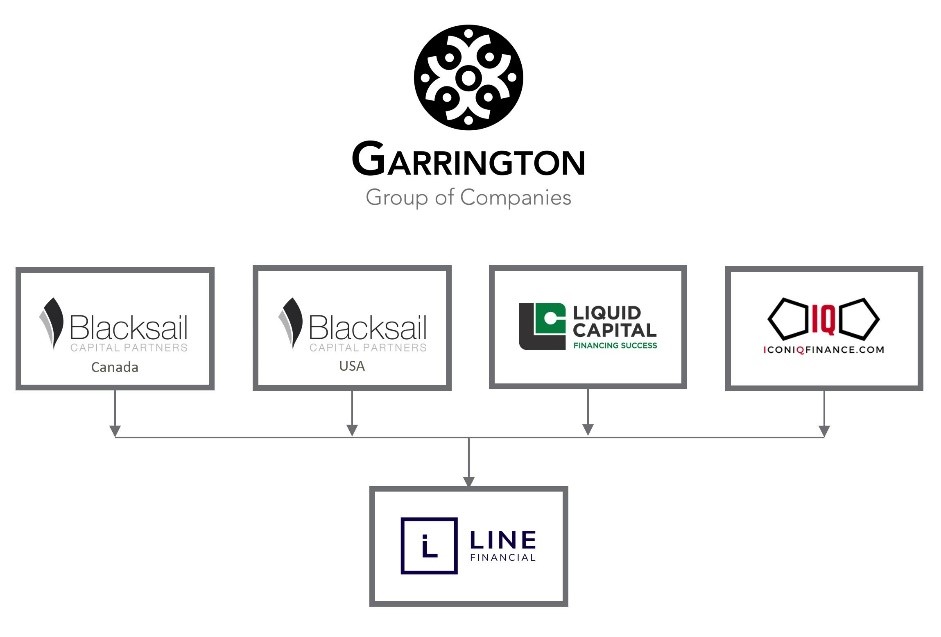 GarringtonGroup1 GarringtonGroup1