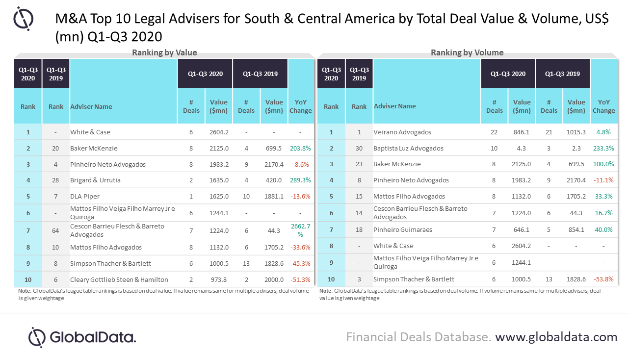 GlobalData_Express1030