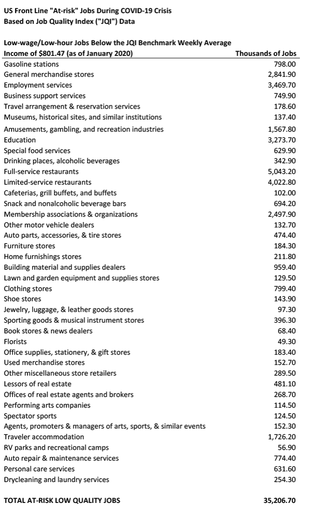 Marketwatch_Jobs Marketwatch_Jobs