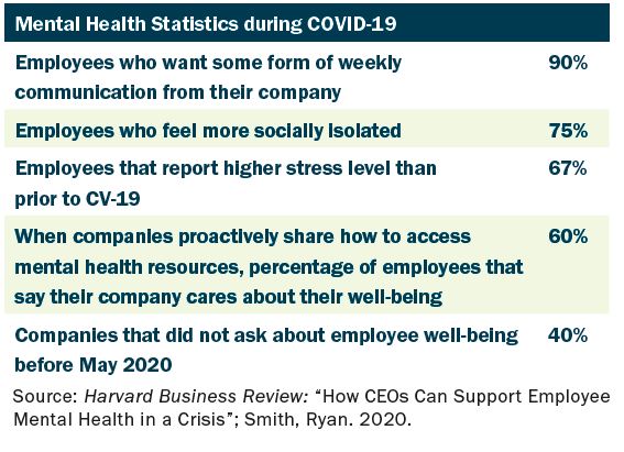 MentalHealthStats_JanFeb21_TSL MentalHealthStats_JanFeb21_TSL