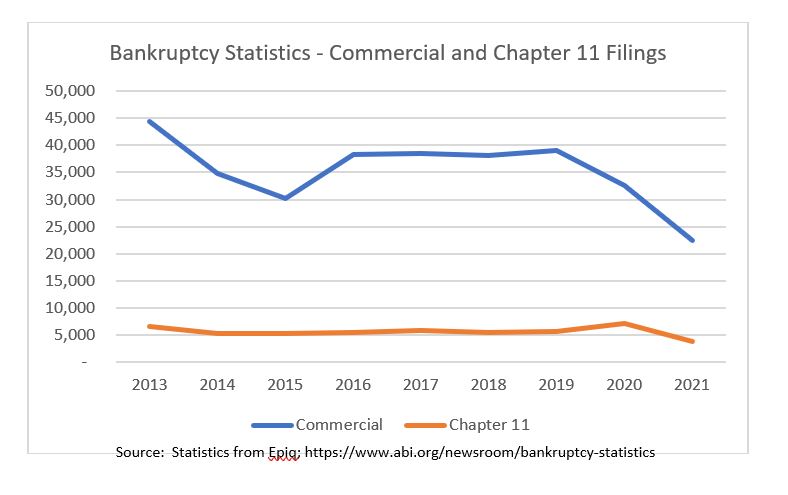 PKFMarketplace_Chart1