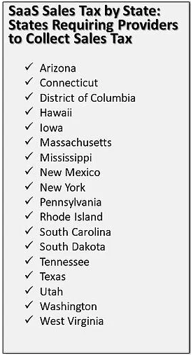 Saas_FreedGraphic Saas_FreedGraphic