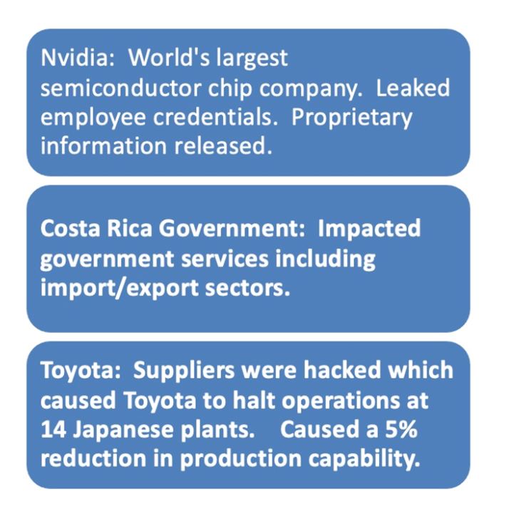 Schwartzkopf_CybersecurityJuly2022_Chart3