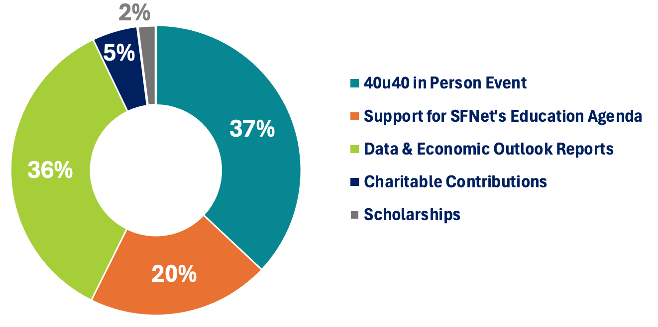 Screen Shot 2024-09-18 at 9.04.34 AM