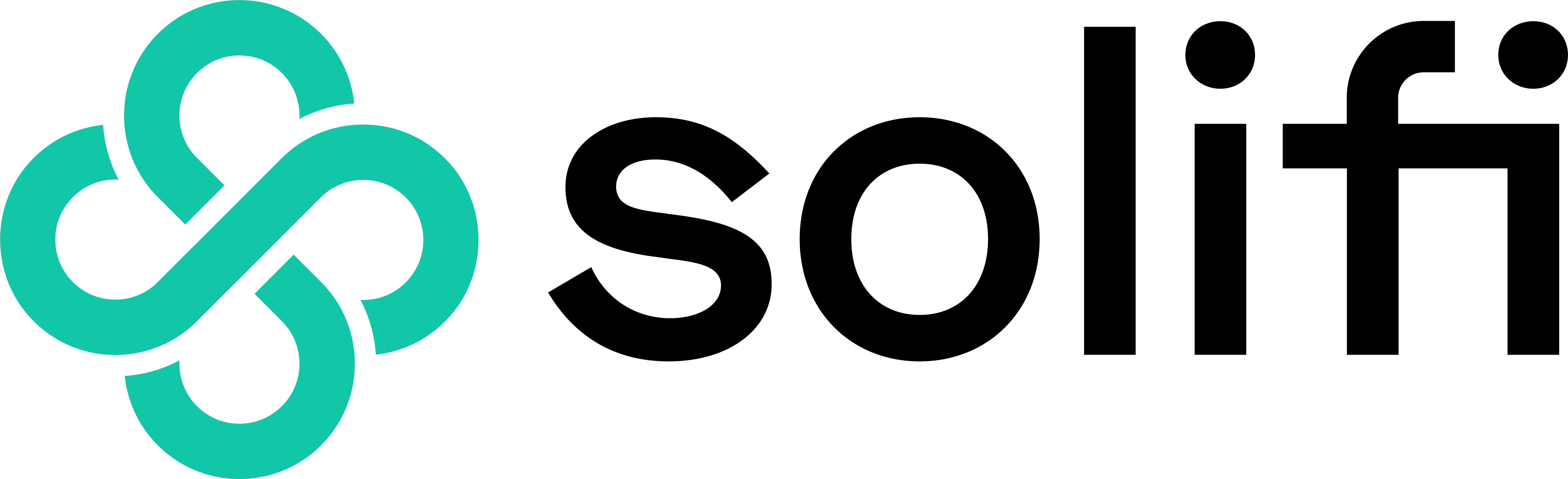 afs