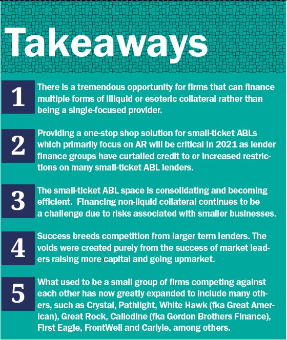 TakeAways_Feb19 TakeAways_Feb19