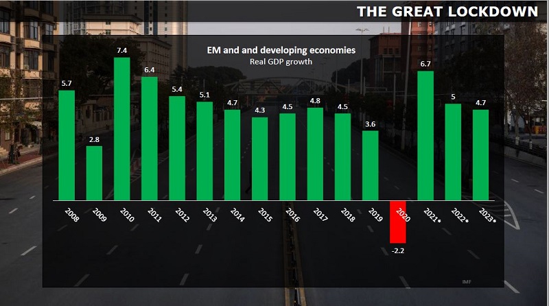 TheGreatLockDownSlide TheGreatLockDownSlide
