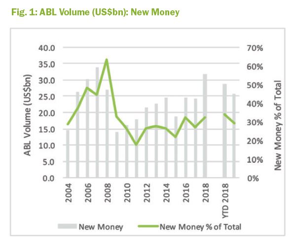 TSL0120_DikeosArticle_Figure1