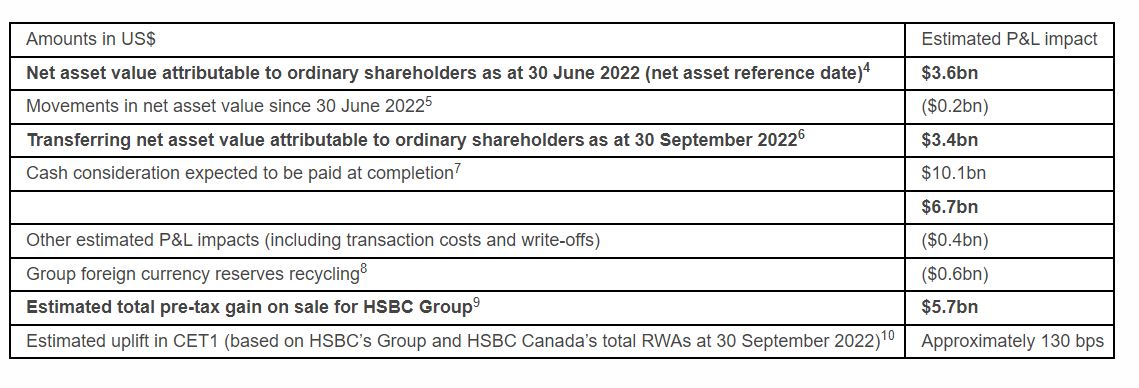 TSLEX__Nov30_HSBC_RBC_Chart
