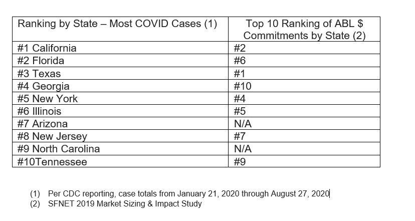 TSLExpress_DataCommitteee_Chart1_Sept16