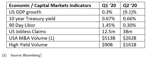 TSLExpress_DataCommitteee_Chart3_Sept16 TSLExpress_DataCommitteee_Chart3_Sept16