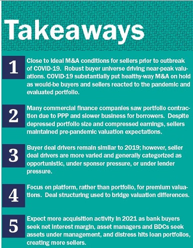 TSLExpress_HovdeGroup_Takeaways