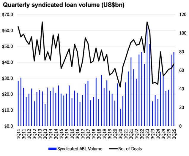 TSLExpress_Nov10_Resilient_Graphic1