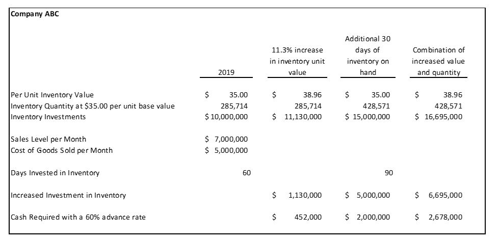 TSLExpress_Schwartzkopf_Chart1