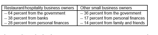 TSLExpress_UnionBank_Chart1_April30 TSLExpress_UnionBank_Chart1_April30