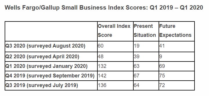 TSLExpress_WellsFargoSurvey_September9 TSLExpress_WellsFargoSurvey_September9