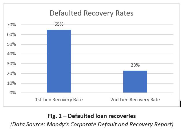 TSLExpress_WoltersKluwerArticle_August4_Fig1 TSLExpress_WoltersKluwerArticle_August4_Fig1