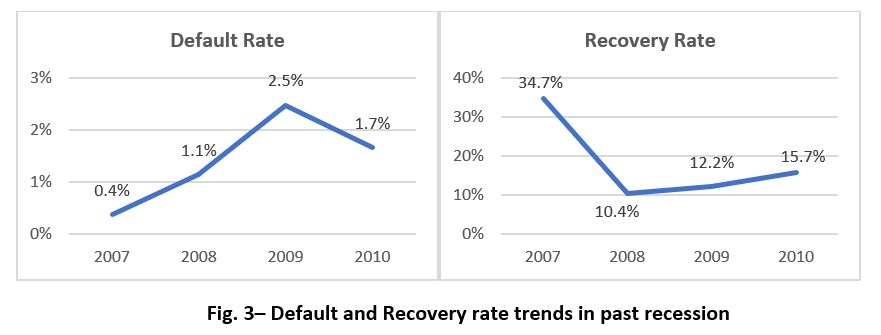 TSLExpress_WoltersKluwerArticle_August4_Fig3 TSLExpress_WoltersKluwerArticle_August4_Fig3