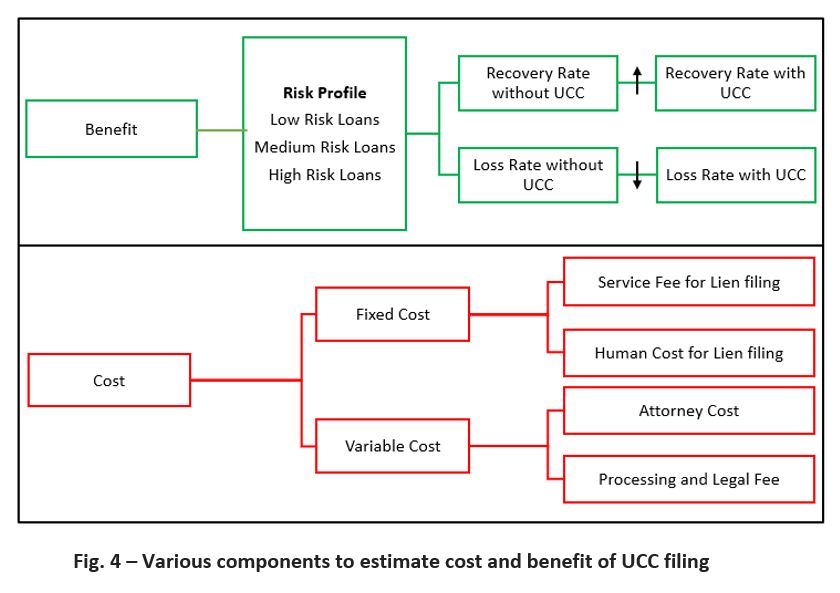 TSLExpress_WoltersKluwerArticle_August4_Fig4 TSLExpress_WoltersKluwerArticle_August4_Fig4
