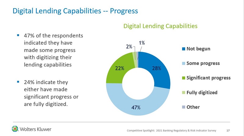 WoltersKluwer_Slide17